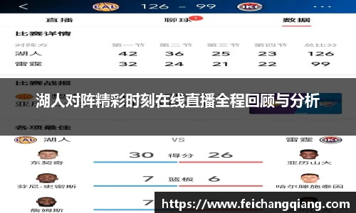 湖人对阵精彩时刻在线直播全程回顾与分析