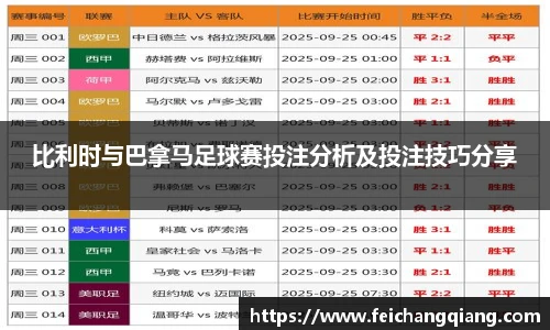 比利时与巴拿马足球赛投注分析及投注技巧分享